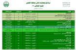 لجنة المناسبات بالخفجي تقر برامج إحتفالات اليوم الوطني الرابع والثمانون