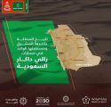 اليوم .. افتتاح رالي داكار السعودية 2021