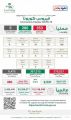 “الصحة”: زيادة ملحوظة في حالات الإصابة .. وتسجيل (353) حالة مؤكدة خلال 24 ساعة