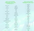 20 مليار ريال استثمارات متوقعة لانضمام الأسهم لمؤشر “إم إس سي آي” في مرحلته الأولى
