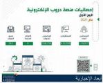 412 ألف مستفيد من “دروب” في 3 أشهر وإضافة 9 دورات جديدة ودعوة للاستفادة من المنصة