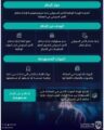الهيئة الوطنية للأمن السيبراني تُصدر “الإطار الوطني لإدارة مخاطر الأمن السيبراني”