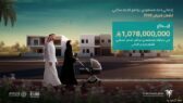 “الصندوق العقاري” يُودع مليارًا و78 مليون ريال لمستفيدي “الدعم السكني” لشهر فبراير