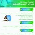 دعوة لإلزام الشركات بـ«تأمين المسؤولية»