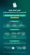 فتح باب التقديم على جائزة الأمير فيصل بن بندر للتميز والإبداع في دورتها الرابعة
