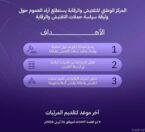 المركز الوطني للتفتيش والرقابة يدعو العموم لإبداء مرئياتهم حول مشروع وثيقة “سياسة حملات التفتيش والرقابة”