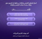 المركز الوطني للتفتيش والرقابة يدعو العموم لإبداء مرئياتهم حول مشروع وثيقة “سياسة حملات التفتيش والرقابة”