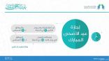 الخدمة المدنية.. الرابع من ذي الحجة بداية إجازة عيد الأضحى