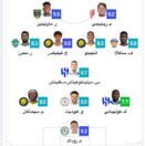 Sofascore يعلن التشكيلة المثالية للجولة 25 وسيطرة نصراوية وغياب اتحادي كامل