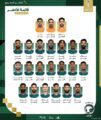 المنتخب السعودي يُعلن قائمته الرسمية لكأس العرب 2025 في قطر بمشاركة 23 لاعبًا
