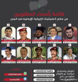 المملكة تعلن عن أرقام التواصل للإبلاغ عن قائمة الـ (40) اسماً لقيادات وعناصر في جماعة الحوثي