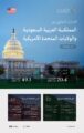 وزير الصناعة والثروة المعدنية يبدأ زيارة رسمية إلى الولايات المتحدة الأمريكية