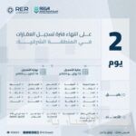 أمير المنطقة الشرقية يرعى حفل توقيع مذكرات توظيف مباشر لخريجي المنشآت التدريبية بالمنطقة