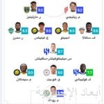 سمو وزير الخارجية يستقبل مبعوث الحكومة الصينية الخاص للشرق الأوسط