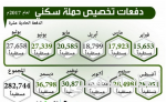 أحد يوقف مفاوضاته مع متعب