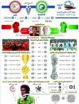 الإصابة تغيب السهلاوي عن الأهلي وغوستافو يطالب الرئيس بتسديد الرواتب