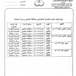 محامي ريهام يطالب الصحة بتعويضها 50 مليون ريال وممرضة طوال الحياة