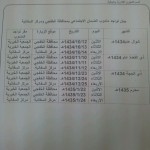 من جديد.. “الداخلية والعمل” تدعوان للاستفادة من المهلة التصحيحية