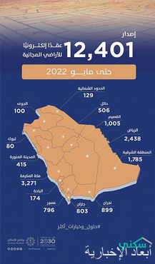 إصدارُ أكثرَ من 12 ألف عقدٍ إلكترونيٍّ للأراضي المجانية حتى مايو 2022