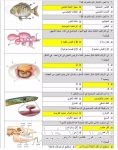 ‏⁧‫السعودية والكويت توقعان محضراً لتطوير ⁧‫حقل الدرة‬⁩ المغمور للغاز