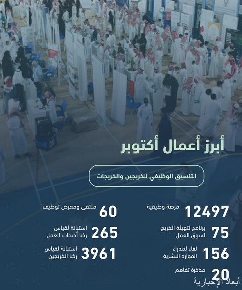 التدريب التقني