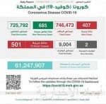 وزراء الداخلية العرب يؤكدون على التصدي للمخاطر التي تهدد أمن الوطن العربي