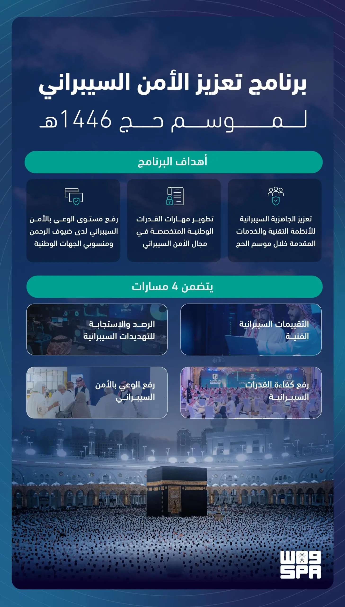 الهيئة الوطنية للأمن السيبراني