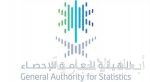 المؤسسة الدولية الإسلامية لتمويل التجارة تشارك في منتدى الاستثمار الأفريقي الكاريبي 2023م