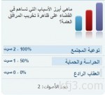 مسخن رولات بالصور خطوة بخطوة