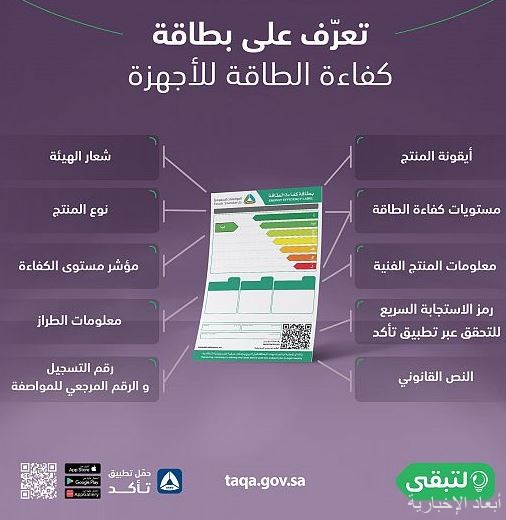 بطاقة كفاءة الطاقة