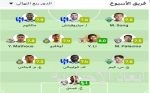 5 لاعبين بدوري روشن ضمن التشكيلة الأفضل لذهاب ربع نهائي دوري أبطال آسيا