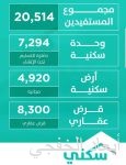 طائرة الاتحاد تصل تونس للمشاركة في البطولة العربية