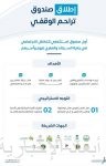 “وزارة العدل” تحقق جائزة المنتدى السعودي للإعلام في مسار “إعلام منصات التواصل الاجتماعي”