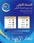 وزارة الصناعة والثروة المعدنية تعالج 556 طلبًا للإعفاء الجمركي في شهر مارس 2025