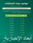 الدفاع المدني: استمرار هطول الأمطار الرعدية على معظم مناطق المملكة من يوم غدٍ الخميس حتى الثلاثاء المقبل