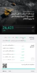الأمير سعود بن نايف يستقبل رئيس جامعة حفر الباطن