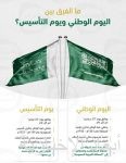 22 فبراير اجازة رسمية في المملكة السعودية